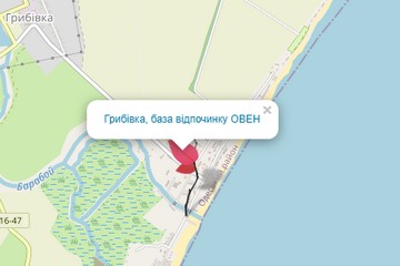 Карта Грибівка Овен